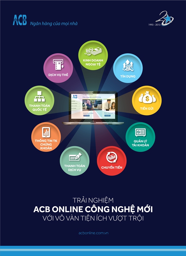 Acb Online Acb Online