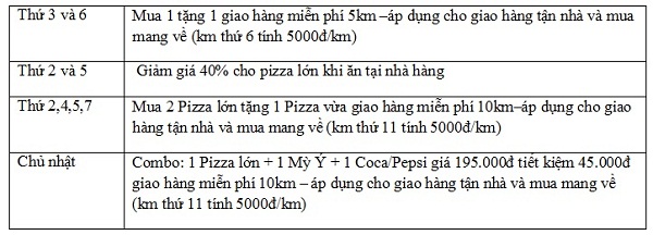 Meli Pizza Mua 1 tặng 1 - Đã ngon mà còn rẻ 8