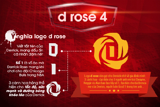 D Rose 4 – Vũ khí uy lực trên sân bóng rổ 3