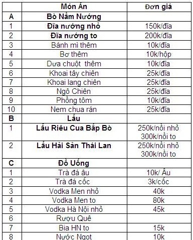 Quán Anh 2 Sài Gòn: Ốc - Hải Sản - Bò Nầm Nướng - Lẩu 8