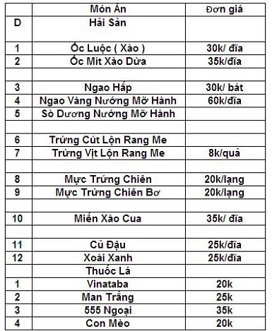 Quán Anh 2 Sài Gòn: Ốc - Hải Sản - Bò Nầm Nướng - Lẩu 9