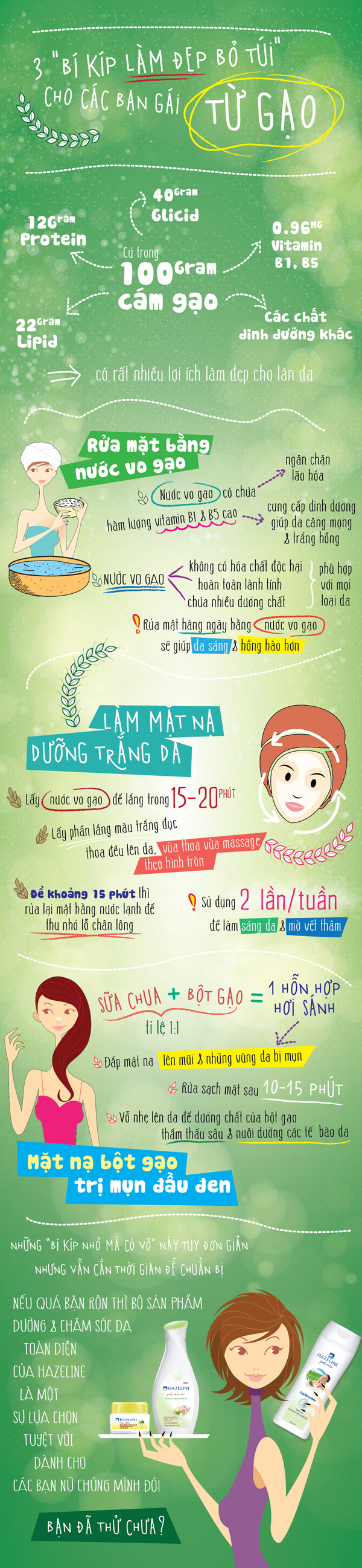 Bỏ túi 3 “bí kíp" làm đẹp từ gạo cho phái đẹp 1 Bỏ túi 3 “bí kíp" làm đẹp từ gạo cho phái đẹp 1