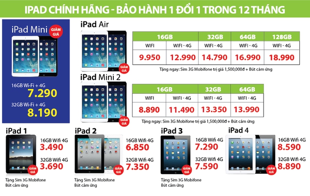Hỗ trợ giá 30% khi mua iPad Air 2 2