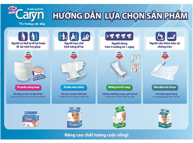 3 điều nên làm khi chăm sóc cha mẹ già 2