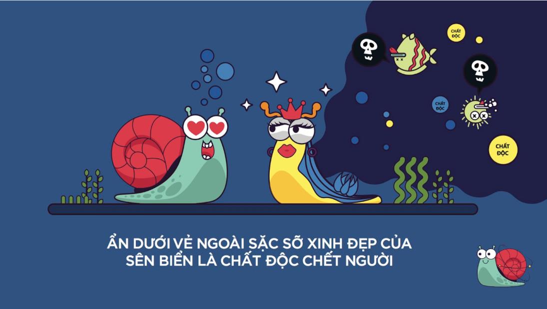 Người tiên phong trong ngành Animation Việt: Không có đam mê nào là ngõ cụt - Ảnh 7.