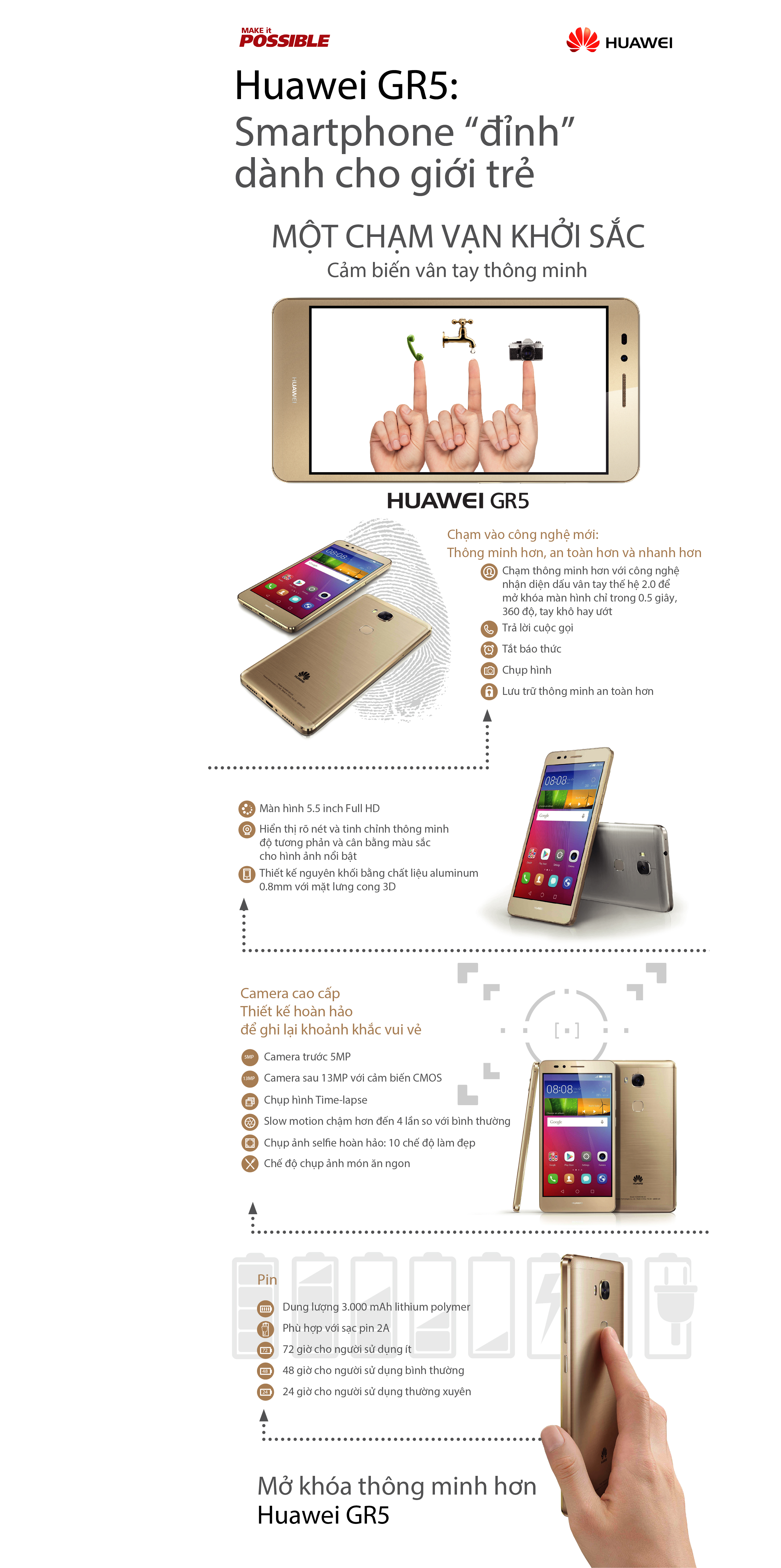 Huawei GR5: Smartphone ấn tượng dành cho giới trẻ - Ảnh 1.