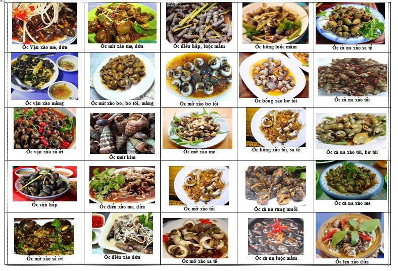 Công thức tạo nên thương hiệu quán Ốc Mút Bến Ngự Hồng Mai - Ảnh 1.