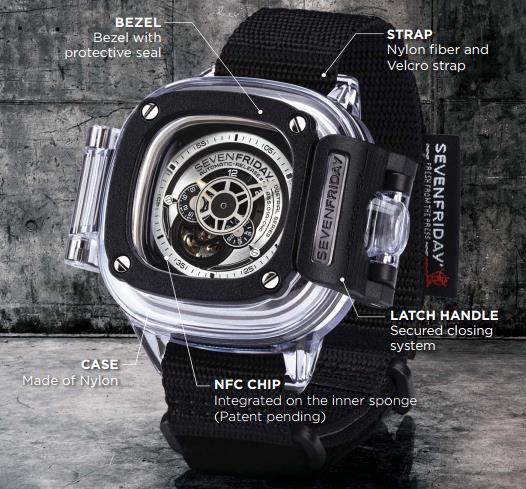 Điểm mặt loạt thiết kế đồng hồ mới nhất từ thương hiệu SevenFriday - Ảnh 1.