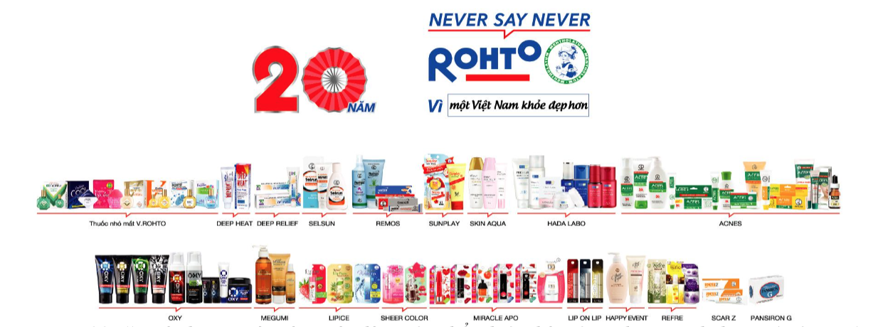 Rohto-Mentholatum (Việt Nam): 20 năm - Một chặng đường - Ảnh 2.