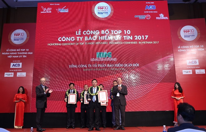 Bảo hiểm quân đội (MIC) chính thức vào top 4 doanh nghiệp bảo hiểm phi nhân thọ uy tín năm 2017