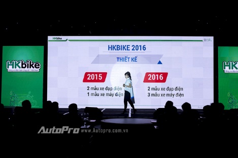 Hkbike tr&igrave;nh l&agrave;ng 5 si&ecirc;u phẩm xe điện mới - Ảnh 2.