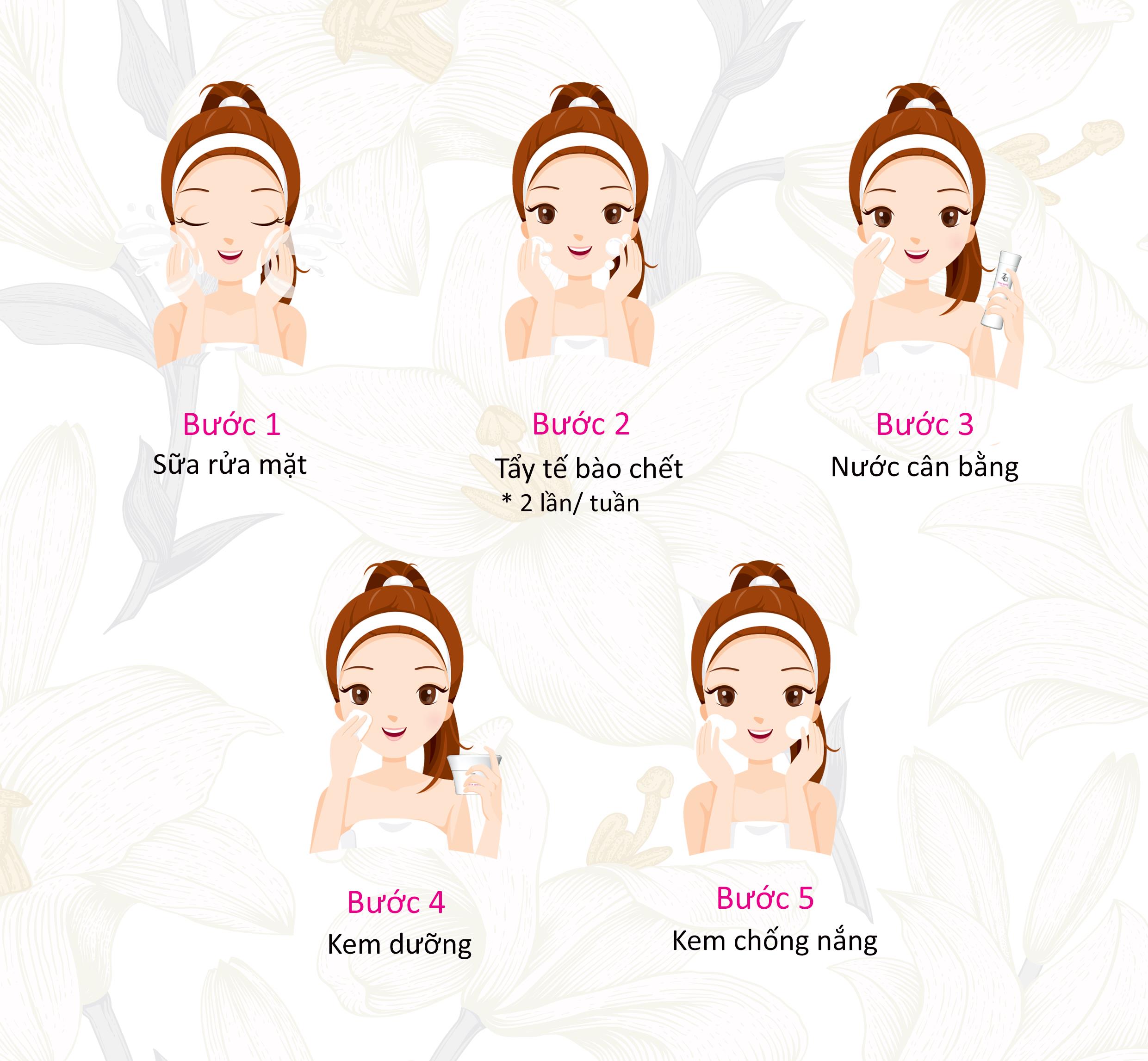 L&agrave;m được những điều n&agrave;y, bạn đ&atilde; tự tặng cho m&igrave;nh 10 năm tuổi trẻ - Ảnh 2.