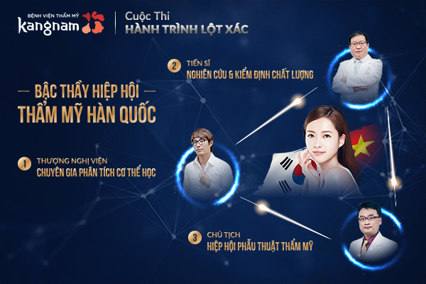 Vịt hóa thiên nga nhờ bậc thầy thẩm mỹ đến từ Hàn Quốc - Ảnh 2.