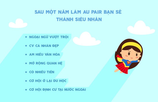 Chương trình GLVH Quốc tế Au Pair – Cơ hội trải nghiệm văn hóa và học tập tại nước ngoài 1 năm - Ảnh 2.