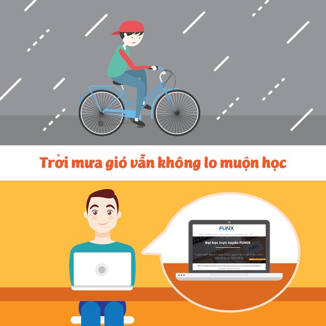 Chuyện đi học của ch&agrave;ng sinh vi&ecirc;n n&agrave;y sẽ khiến bạn ước g&igrave; m&igrave;nh được như cậu ấy - Ảnh 2.