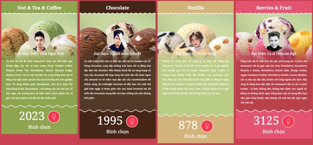 Đếm ngược đến đại tiệc Swensen&rsquo;s cuối th&aacute;ng - Ảnh 1.