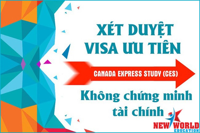 Bùng nổ du học Canada Visa CES 2016 chương trình Cao đẳng - Ảnh 1.