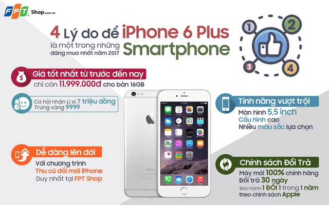 4 lý do bạn nên chọn mua iPhone 6 Plus tại FPT Shop ngay hôm nay - Ảnh 3.