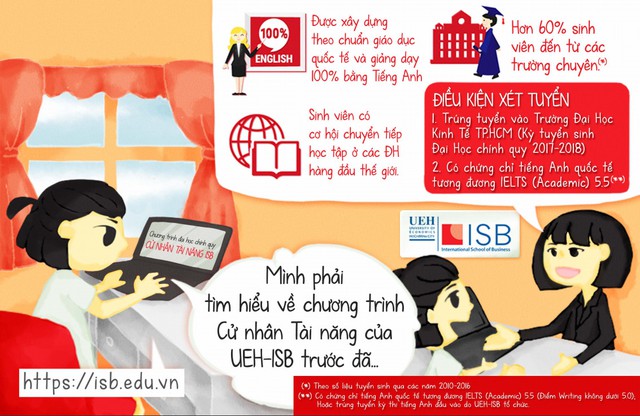 Học sinh giỏi: Tiếp nối h&agrave;nh tr&igrave;nh - Ảnh 3.