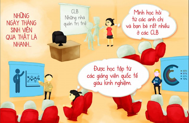 Học sinh giỏi: Tiếp nối h&agrave;nh tr&igrave;nh - Ảnh 6.