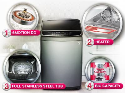Máy giặt bằng nước nóng có lợi ích gì? 4