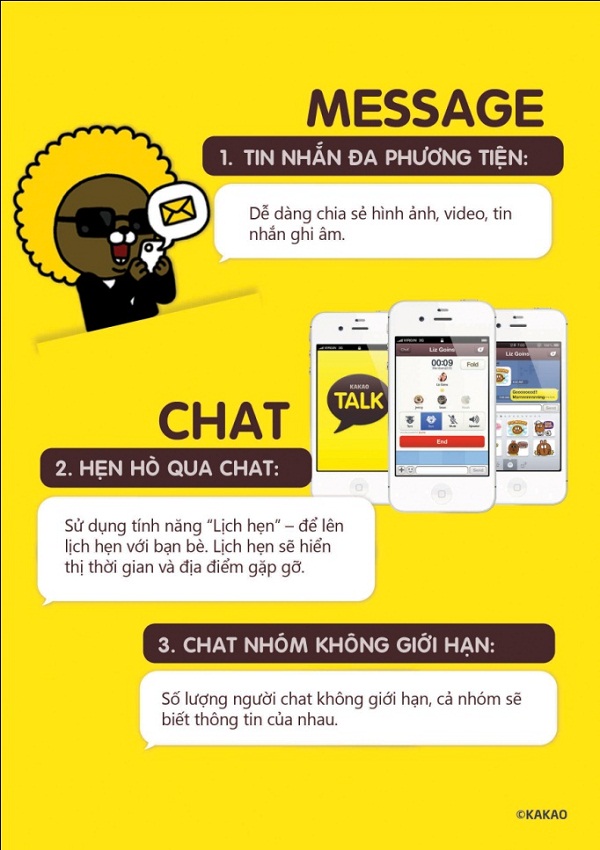 Trên từng cây số với phần mềm nhắn tin miễn phí - KakaoTalk 2