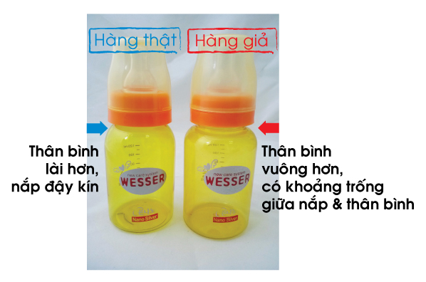 Thực trạng kinh doanh hàng giả nhãn hiệu WESSER tại Việt Nam 1
