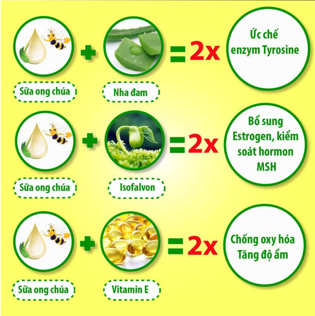 Sữa ong chúa – “Thần dược” trị nám thuần Việt 100% 4