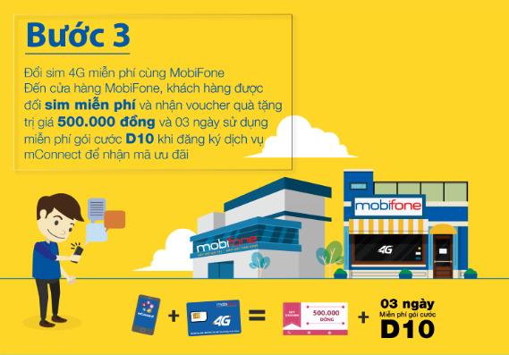 4 bước đơn giản để sử dụng dịch vụ 4G - Ảnh 3. 4 bước đơn giản để sử dụng dịch vụ 4G - Ảnh 3.